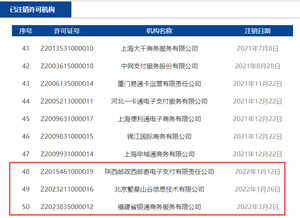 3张支付牌照被注销！7张支付牌照信息变更