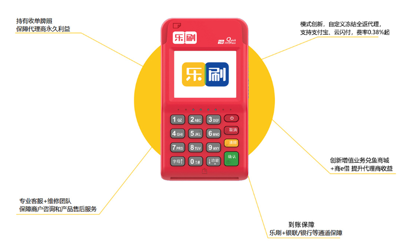 乐刷收款呗POS机信用卡提额技巧