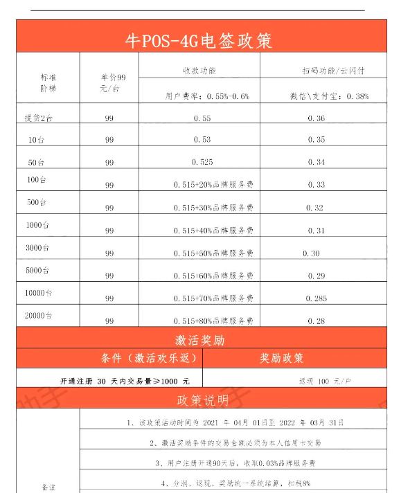 海科融通牛POS招商政策